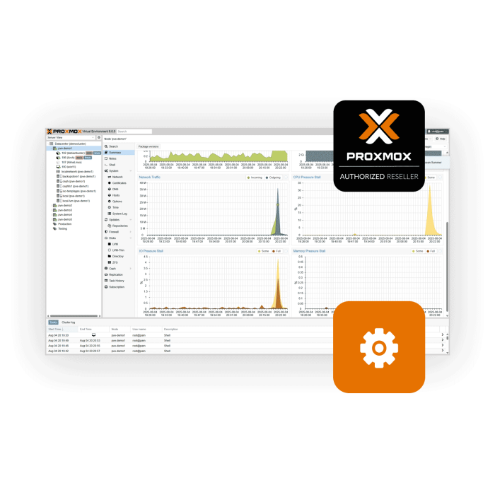 Subskrypcja Proxmox VE Basic 1 CPU / 1 rok PVE-BAS-1CPU-1YR
